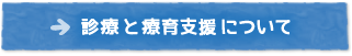 診療とリハビリテーションについて