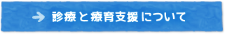 診療とリハビリテーションについて